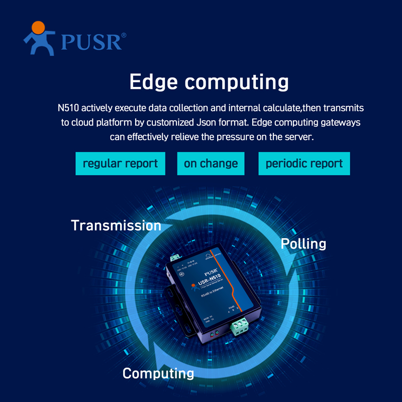 محول إيثرنت صناعي لمنفذ RS485  - مراجعة Server Power Supply وسعره