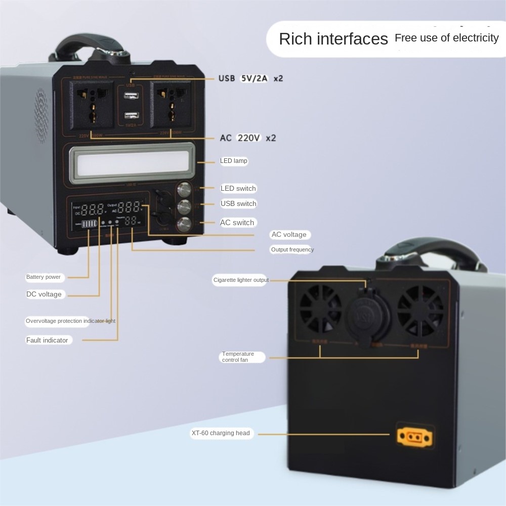محول موجة جيبية نقية 12 فولت 2 - مراجعة Power Supply 500W وسعره